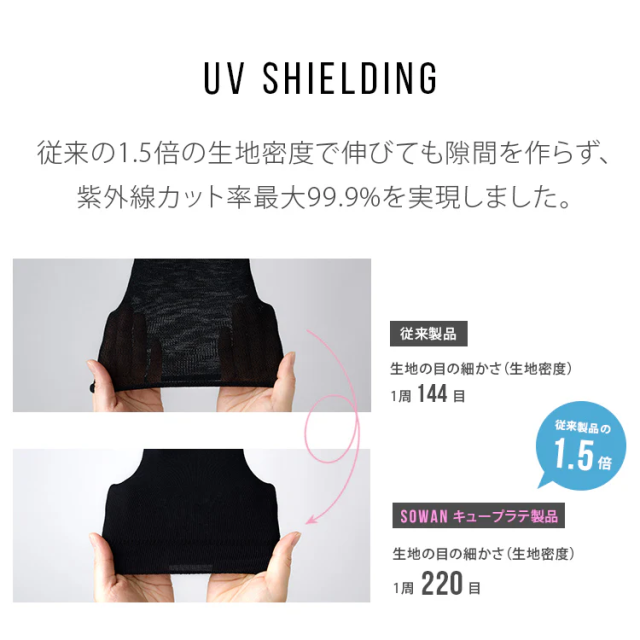 日本 接觸涼感 機能防曬袖套