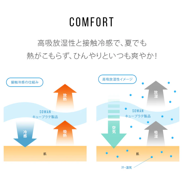 日本 接觸涼感 機能防曬袖套