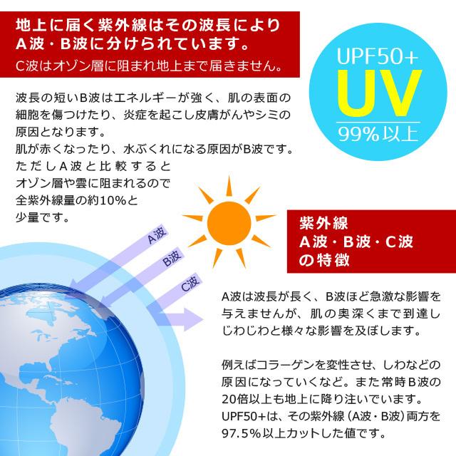 日本 3COINS  UV cut 99% 接觸涼感 2用 防曬袖套 - 黑